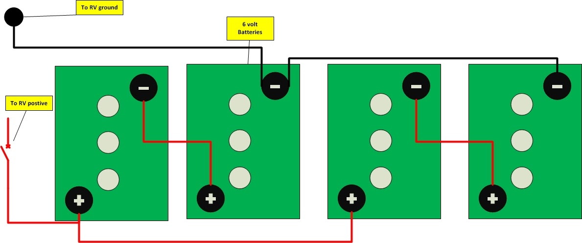 Wiring 12V Headlights on 36V cart